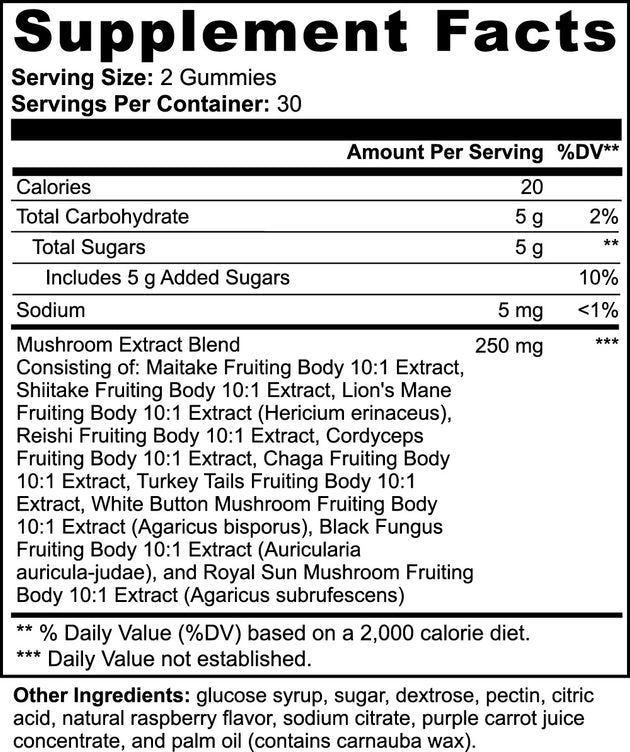 Mushroom Extract Complex Gummies  10-in-1 Natural Focus & Energy Support