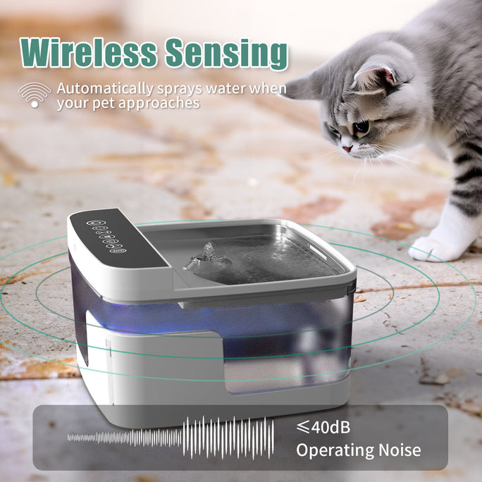 Smart Pet Water Fountain – UV Sterilization and Motion Sensor