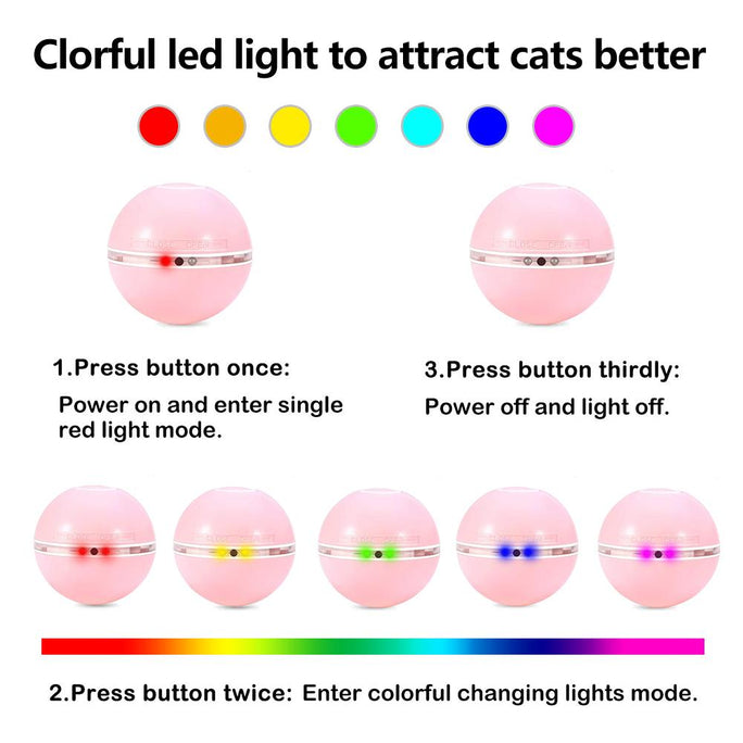 LED Laser Rolling Cat Toy – Interactive Electronic Ball for Pets