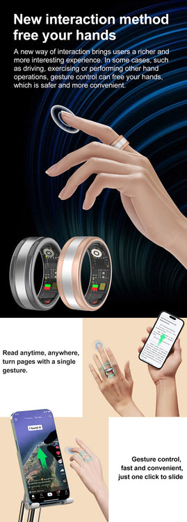 Smart Ring with Heart Rate & SpO₂ Monitor – Advanced Sleep Tracking, Step Counter & App Control
