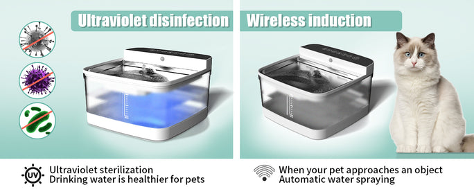 Smart Pet Water Fountain – UV Sterilization and Motion Sensor