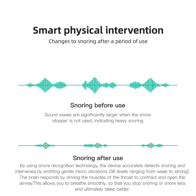 24H Bluetooth Anti-Snoring Device – Smart Sleep Aid Earset with Snore Detection & Data Tracking