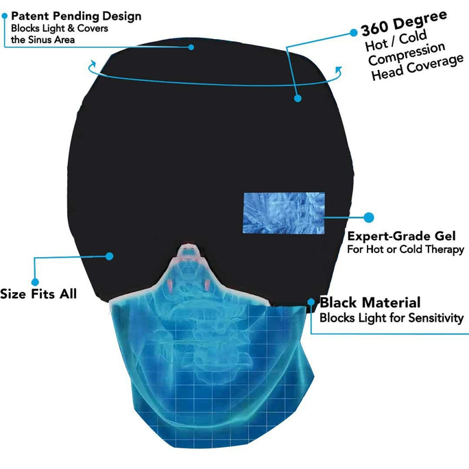 Hot & Cold Therapy Compression Cap – Headache & Migraine Relief with Soft Gel Comfort