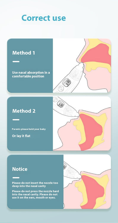 Baby Electric Nasal Aspirator – Gentle & Safe Nose Cleaner for Infants and Kids