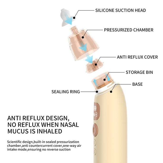 Baby Electric Nasal Aspirator – Gentle & Safe Nose Cleaner for Infants and Kids